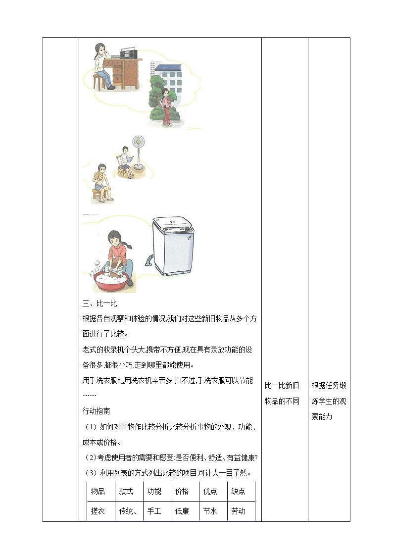 【沪科版+贵州版】《小学综合实践活动》四年级第二学期《新旧物品比一比》课件第2页