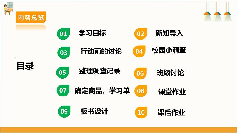 【沪科·黔科版】四下综合实践  小商品 大学问 活动一《”红领巾“文具店开张啦》课件+教案+素材02