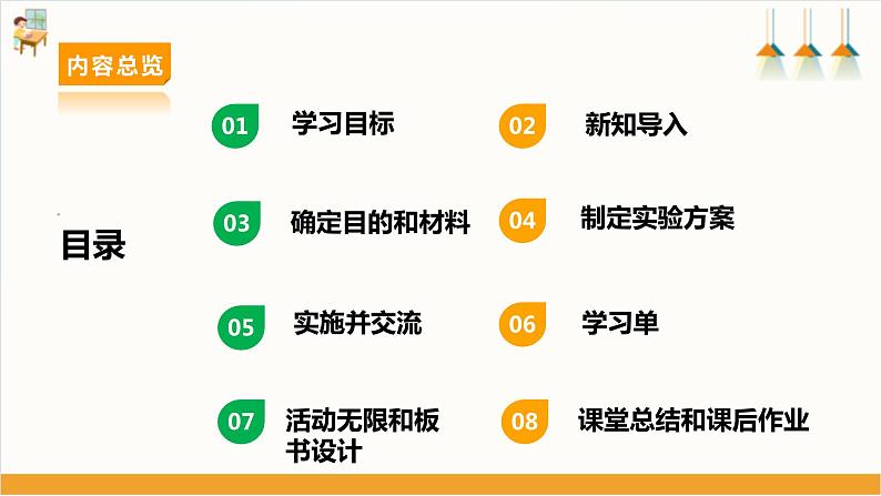 【沪科·黔科版】三下综合实践  衣服的学问 活动二《吸水能力大比拼》课件+教案+素材02