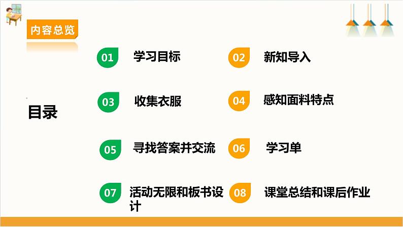 【沪科·黔科版】三下综合实践  衣服的学问 活动一《服装面料特点大搜索》课件+教案+素材02