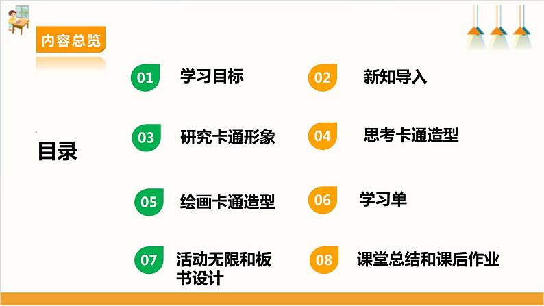 【沪科·黔科版】三下综合实践  欢乐卡通地带 活动二《卡通形象横空出世》课件+教案+素材02