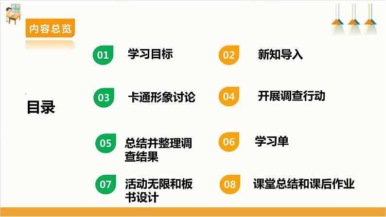 【沪科·黔科版】三下综合实践  欢乐卡通地带 活动三《卡通产品哆来咪》课件+教案+素材02