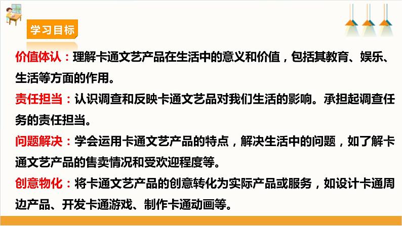 【沪科·黔科版】三下综合实践  欢乐卡通地带 活动三《卡通产品哆来咪》课件+教案+素材03