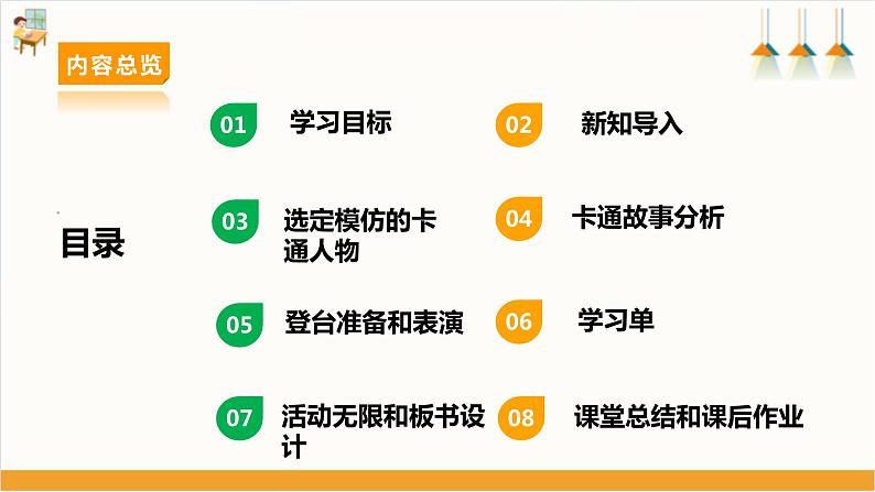 【沪科·黔科版】三下综合实践  欢乐卡通地带 活动一《猜猜我是谁》课件+教案+素材02