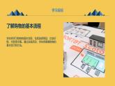 安徽大学版小学五年级上册综合实践活动第3课体验购物（课件）