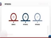安徽大学版小学五年级下册综合实践活动第1课走进季节【课件】
