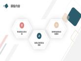 安徽大学版小学五年级下册综合实践活动第3课职业面面观（课件）