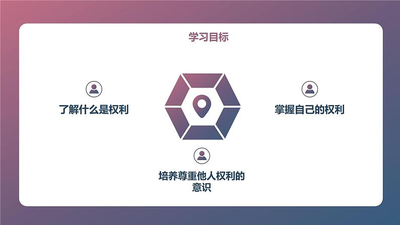 安徽大学版小学五年级下册综合实践活动第4课我们的权利（课件）04