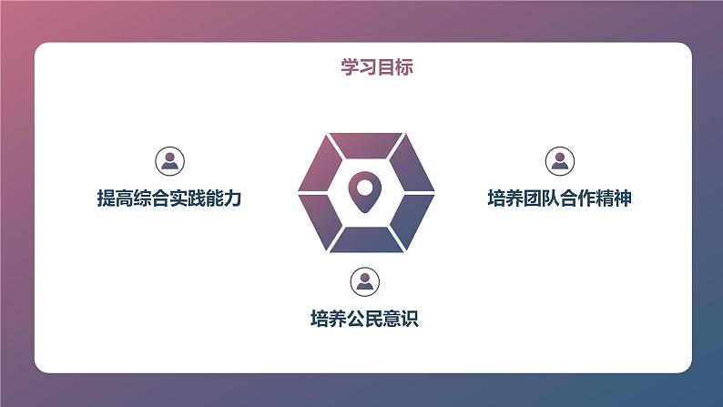 安徽大学版小学五年级下册综合实践活动第4课我们的权利（课件）08