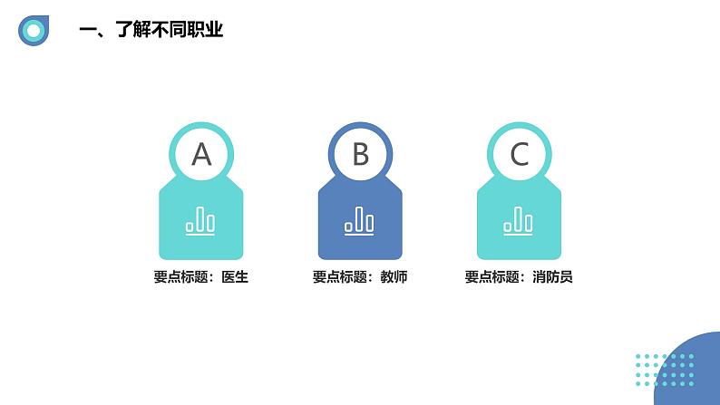 安徽大学版小学五年级下册综合实践活动第3课职业面面观【课件】第4页