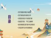 认识四巧板（课件）-2024-2025 学年一年级上册综合实践活动苏少版