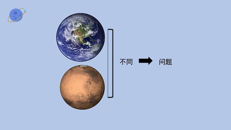 沪科·黔科版科学六下飞天圆梦《综合实践活动模拟探索：到火星上去（第二课时）》精品课件第8页
