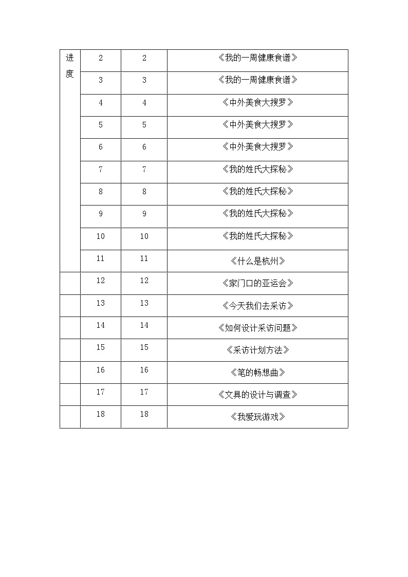 浙科技版综合实践教案（四年级全一册）第2页