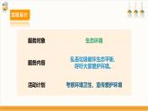 【内蒙古版】五下综合实践  第二单元 主题活动四《自主选题：守护环境卫生》课件+教案+素材