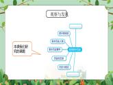 四年級下冊-綜合實踐第七單元 探尋家鄉(xiāng)歷史 課件