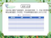 五年級下冊-綜合實踐第二單元 小小銀行家 課件