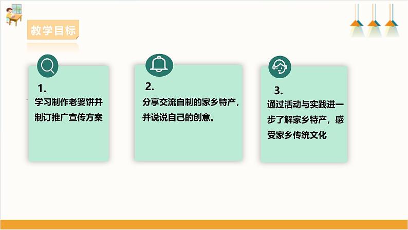 第六单元《家长的特产》第二课时课件第2页