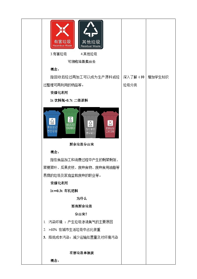 1.2《垃圾处理学问大》 教案第3页