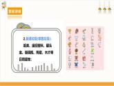 【鲁科版】三下综合实践  1.3《减少垃圾我行动》课件+教案+素材