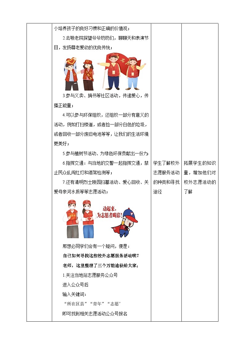 三、《校外志愿服务活动》教案第2页