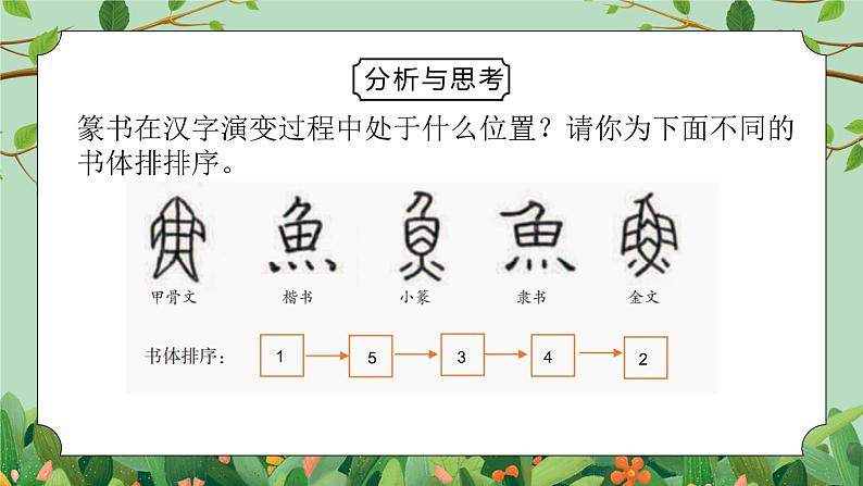 课件-六年级下册-综合实践第四单元第6页