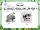 粤教版六年级下册-综合实践第五单元 我是小小发明家 课件