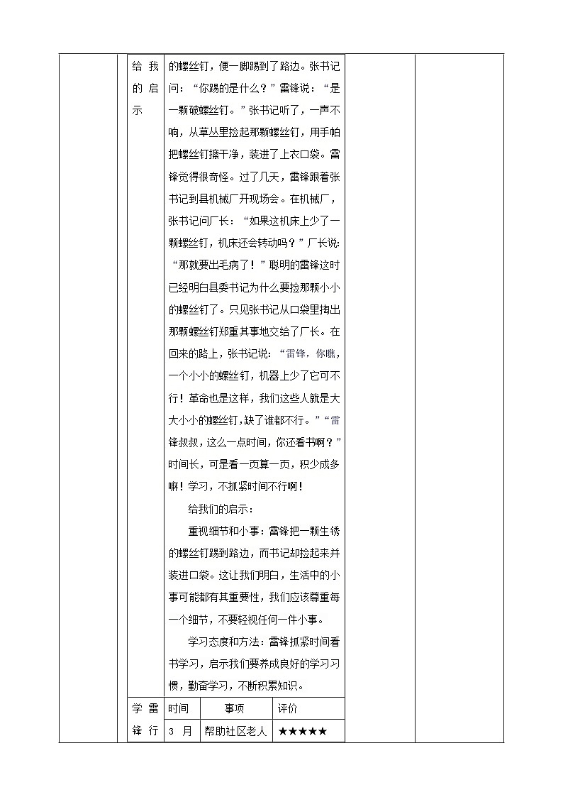 【鲁科版】《综合实践活动》五下   第15课《学雷锋在行动·传承雷锋精神》 教案第3页