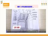 【鲁科版】五下综合实践  第6课《保护创新成果》  课件+教案+素材