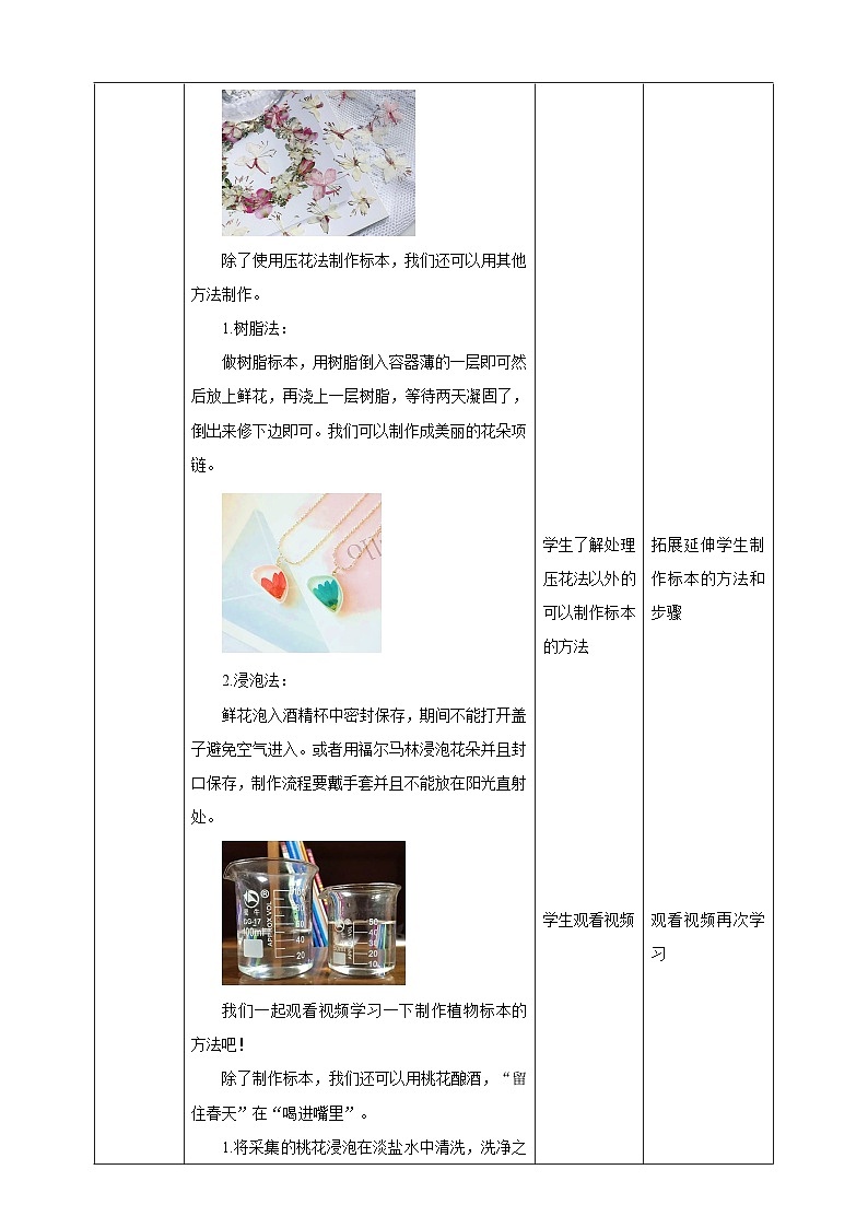 三、《春天的纪念》教案第3页