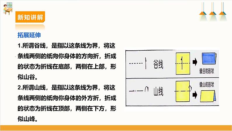 三、《蜡烛贺卡》课件第8页