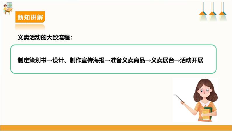 二、《筹备义卖活动》课件第6页