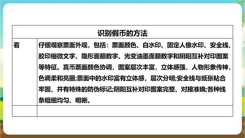 粤教版综合实践活动五年级下册第三单元《小小银行家》第2课时课件第4页