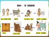 粵教版綜合實踐活動五年級下冊第四單元《紙的前世今生》第一課時 課件+教案