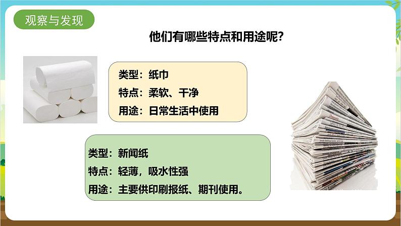 粤教版综合实践活动五年级下册第四单元《纸的前世今生》第一课时 课件第6页