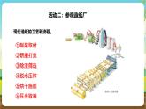 粵教版綜合實(shí)踐活動(dòng)五年級(jí)下冊(cè)第四單元《紙的前世今生》第二課時(shí) 課件+教案