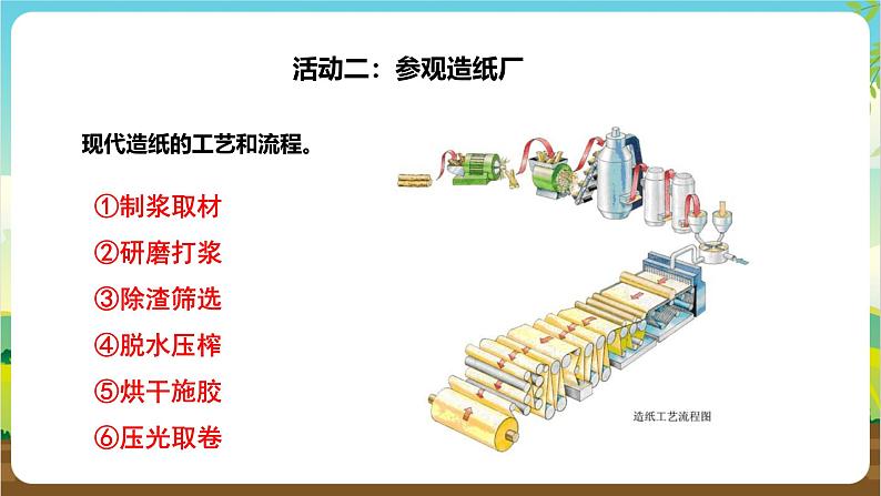 粤教版综合实践活动五年级下册第四单元《纸的前世今生》第二课时课件第5页