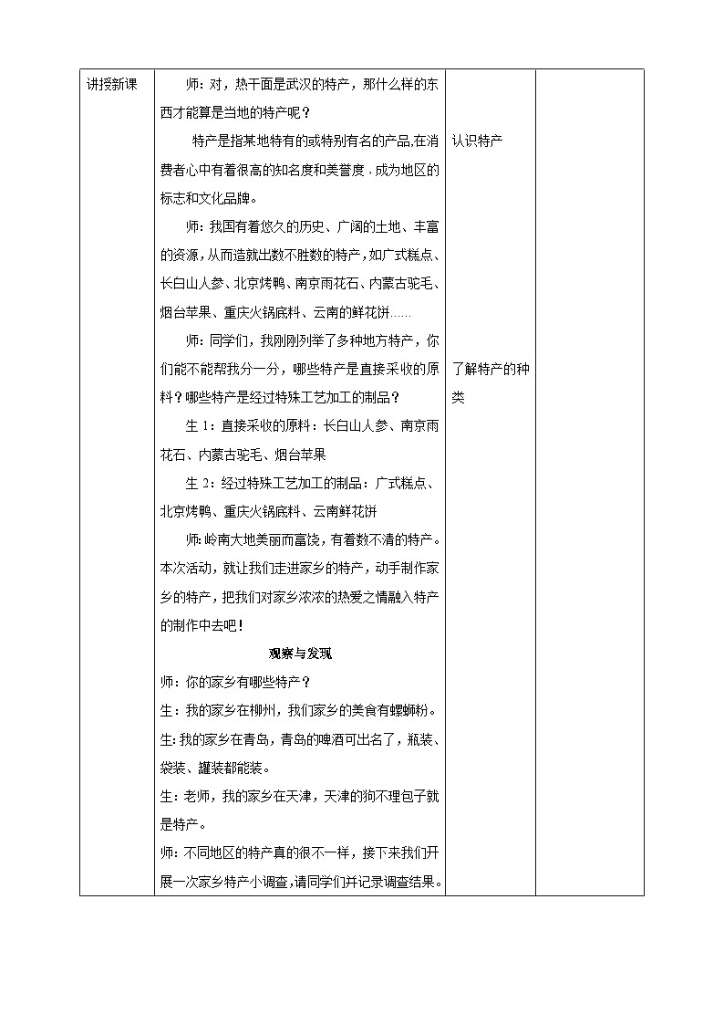 粤教版综合实践活动五年级下册第六单元《家乡的特产》第1课时 教案第2页