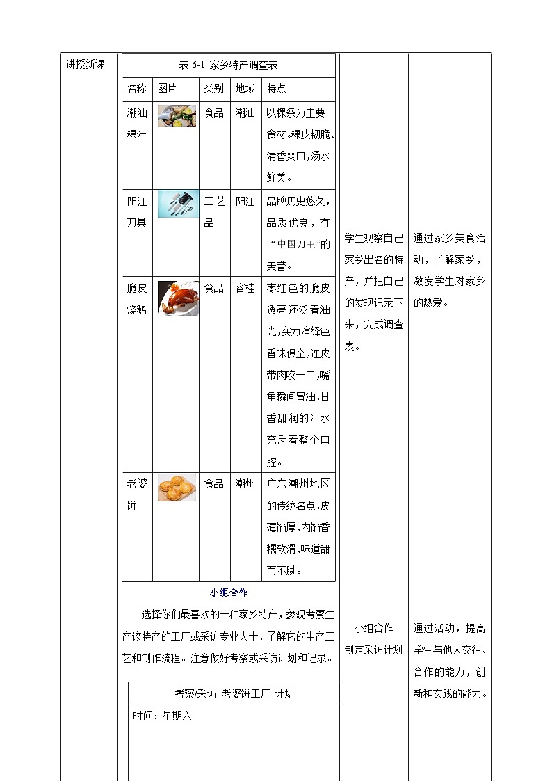 粤教版综合实践活动五年级下册第六单元《家乡的特产》第1课时 教案第3页