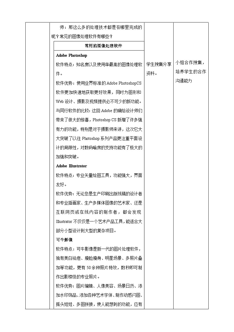 粤教版综合实践活动五年级下册第八单元《镜头下的美丽世界》第1课时 教案第3页