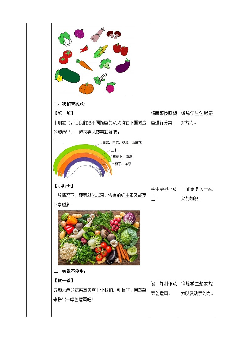 内蒙古版综合实践活动一年级下册 第一单元 主题活动二《缤纷美丽的蔬菜》教案第2页