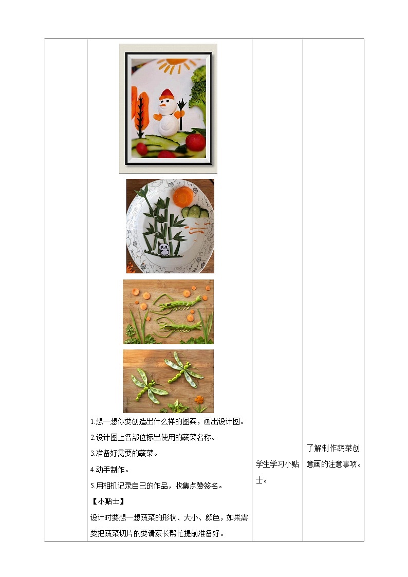 内蒙古版综合实践活动一年级下册 第一单元 主题活动二《缤纷美丽的蔬菜》教案第3页