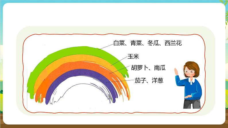 内蒙古版综合实践活动一年级下册 第一单元 主题活动二《缤纷美丽的蔬菜》课件第7页