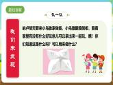 内蒙古版综合实践活动一年级下册第四课 主题活动一《 “东南西北”》课件+教案+素材