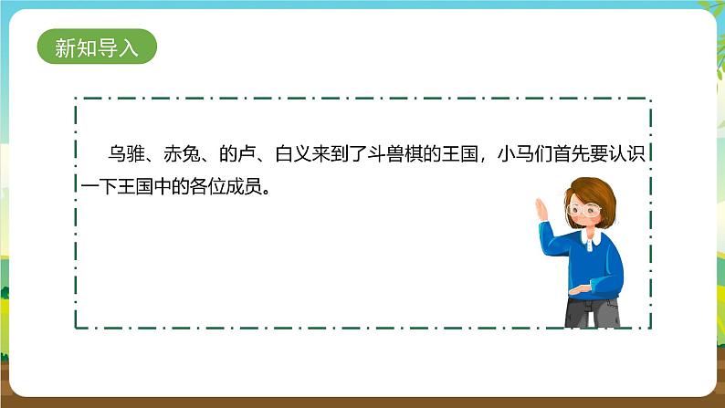 内蒙古版综合实践活动一年级下册 第四单元 主题活动二《再识斗兽棋》课件第3页