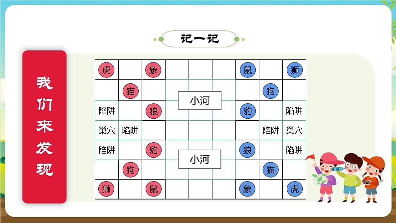 内蒙古版综合实践活动一年级下册第四单元 主题活动三《对战斗兽棋》课件第6页