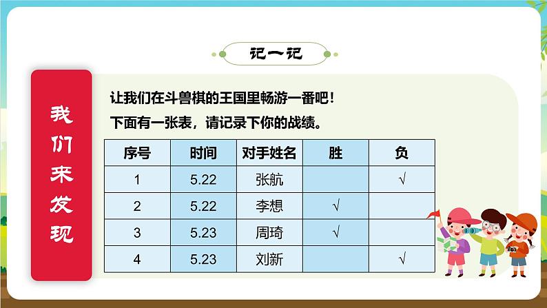 内蒙古版综合实践活动一年级下册第四单元 主题活动三《对战斗兽棋》课件第7页