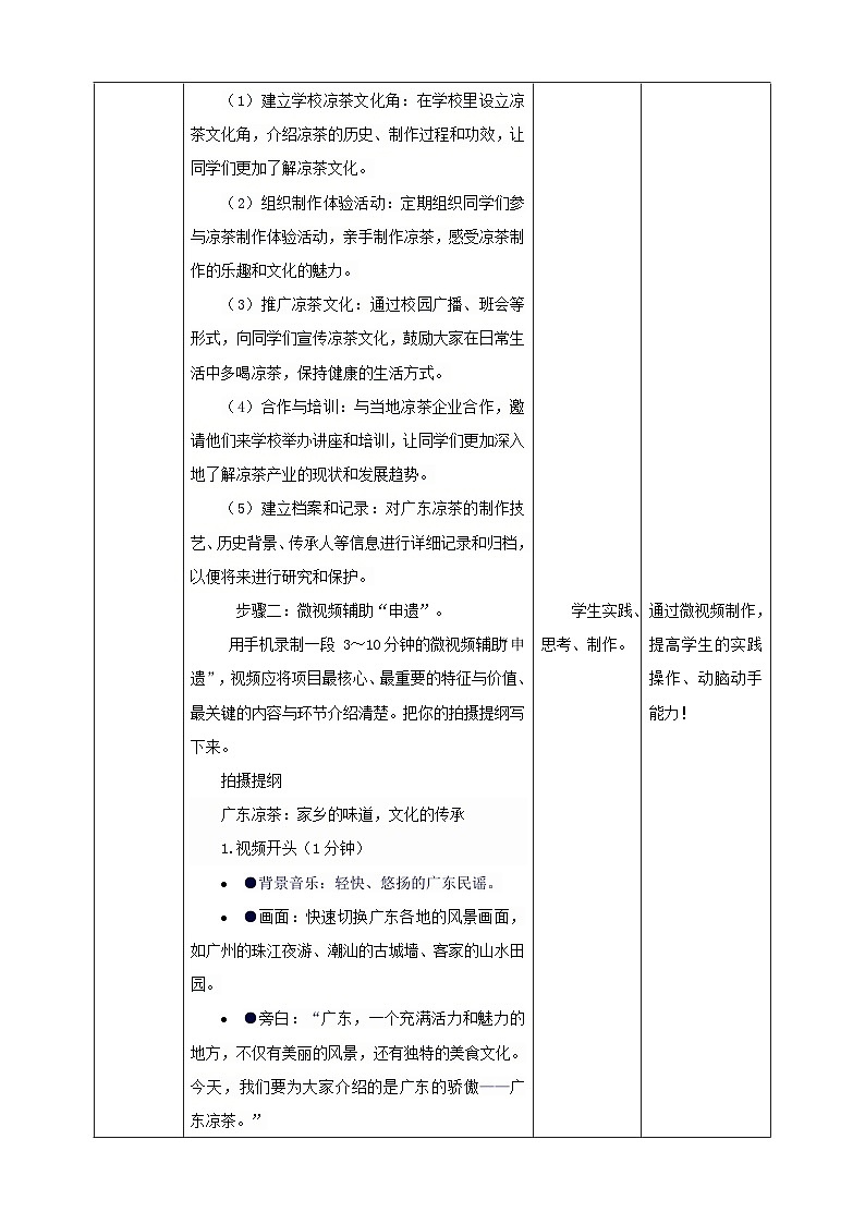 【粤教版】《综合实践活动》六下  第2课《我是“非遗”小传人·推荐活动 我为家乡传统文化“申遗”》 第2课时 教案第3页