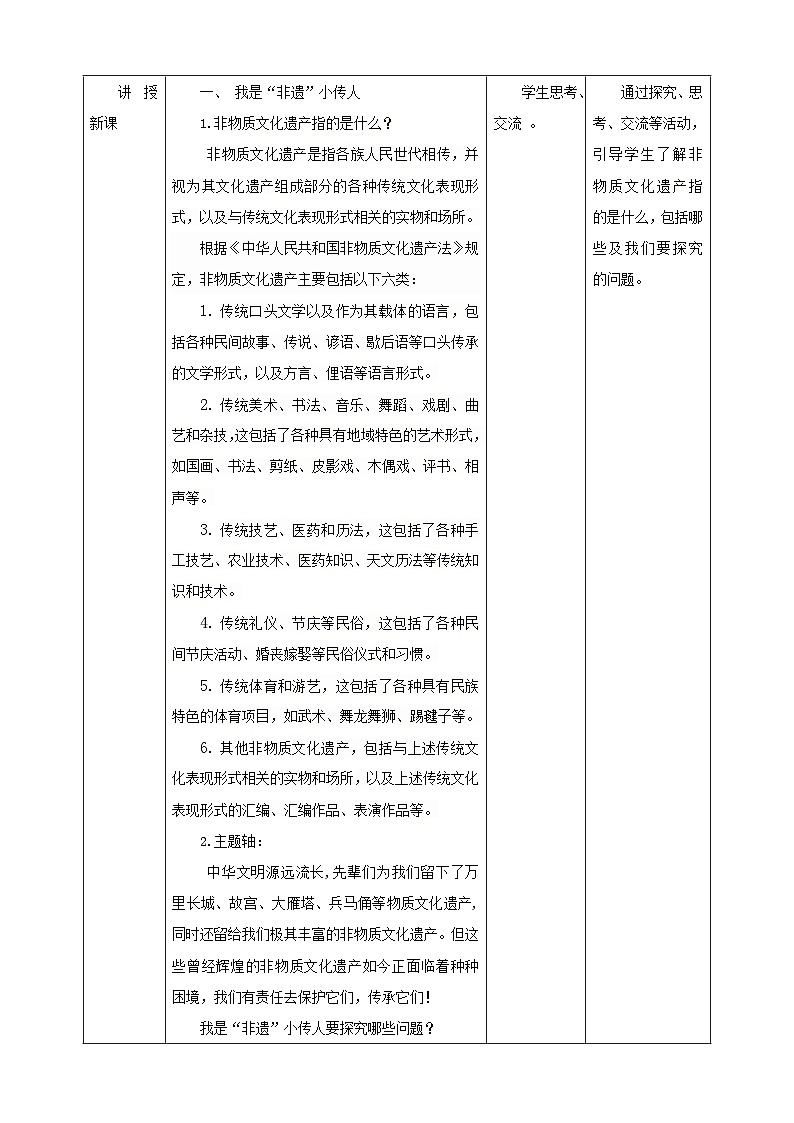 【粤教版】《综合实践活动》六下  第2课《我是“非遗”小传人·推荐活动 我为家乡传统文化“申遗”》第1课时 教案第2页