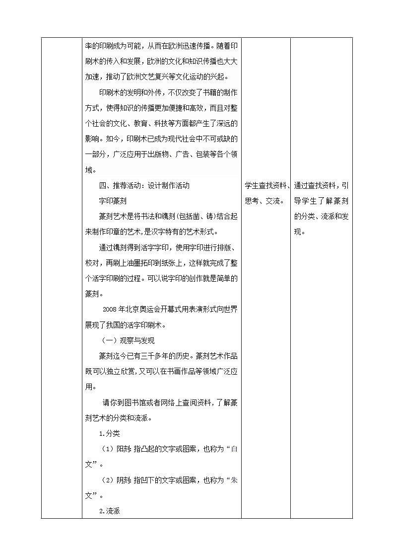 【粤教版】《综合实践活动》六下  第4课《印刷术·推荐活动 字印篆章》第1课时 教案第3页