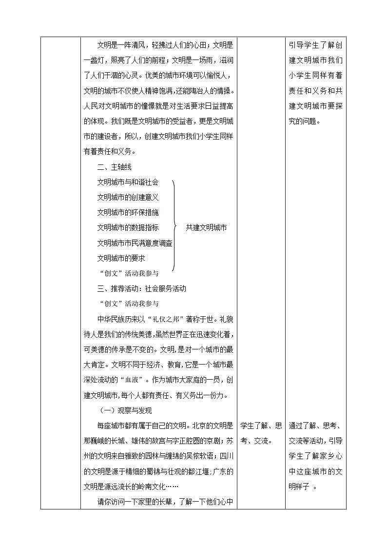 【粤教版】《综合实践活动》六下  第6课《共建文明城市·推荐活动 “创文”活动我参与》 第1课时 教案第2页
